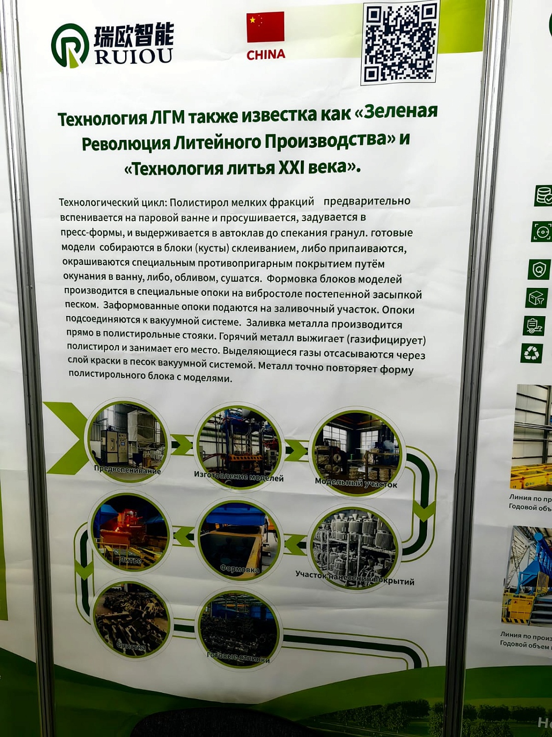 За технологией ЛГМ - будущее!